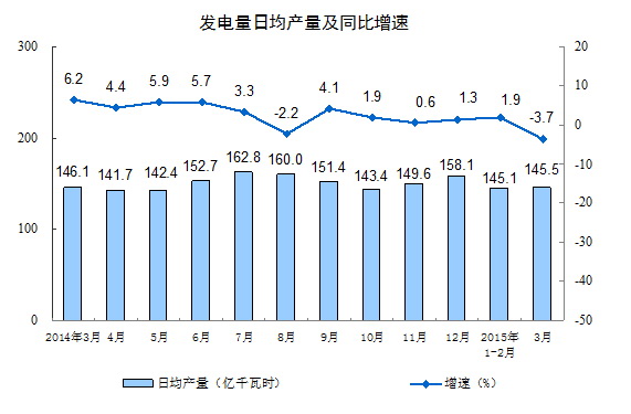 -中國(guó)電力網(wǎng)(www.chinapower.com.cn)版權(quán)所有